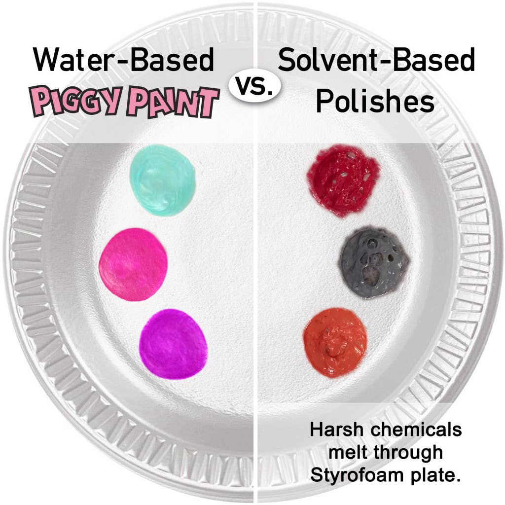 Scented Bossy Blueberry Nail Polish