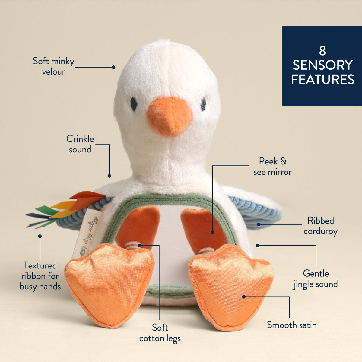Itzy Bitzy Tummy Time Mirror Goose